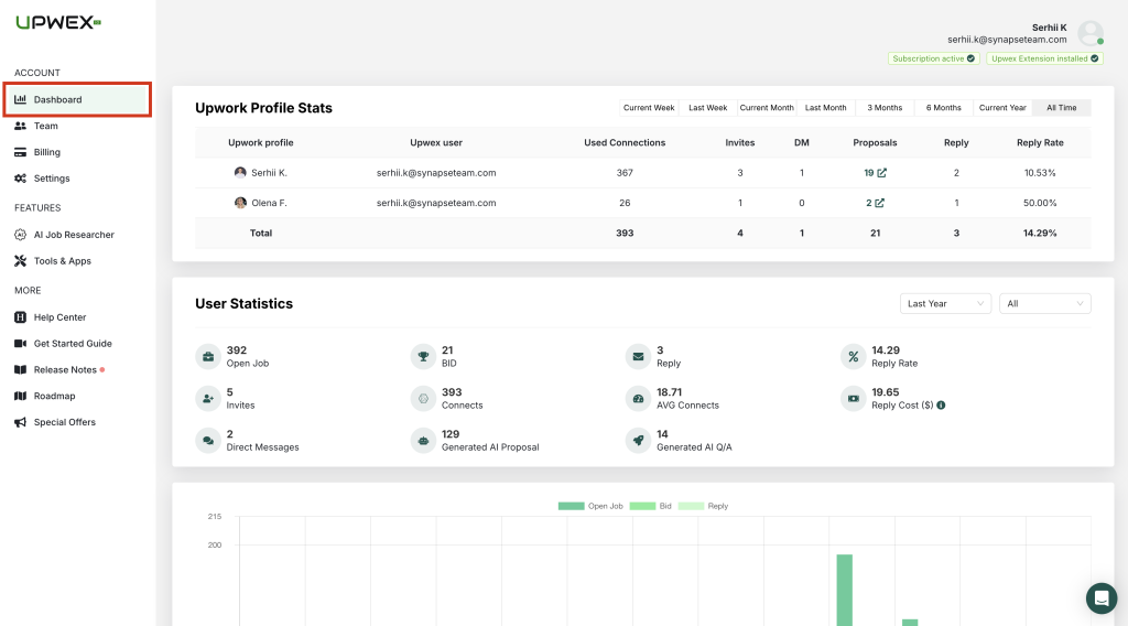 dashboard-1