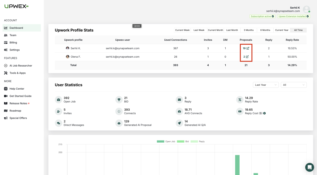 dashboard-3