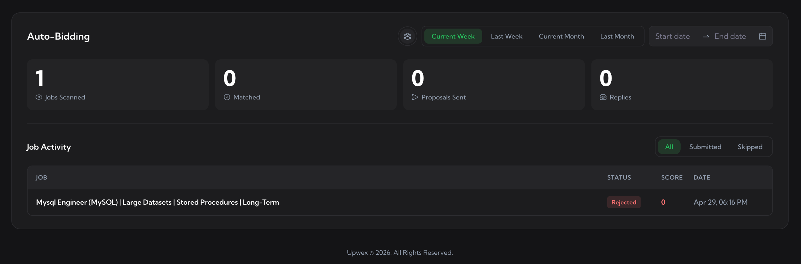 Auto-Bidding dashboard – header with user picker and period filter (Current Week / Last Week / Current Month / Last Month / custom date range), four stat cards (Jobs Scanned, Matched, Proposals Sent, Replies), and Job Activity table with All / Submitted / Skipped tabs and columns JOB / STATUS / SCORE / DATE; one row showing a Rejected job with score 0