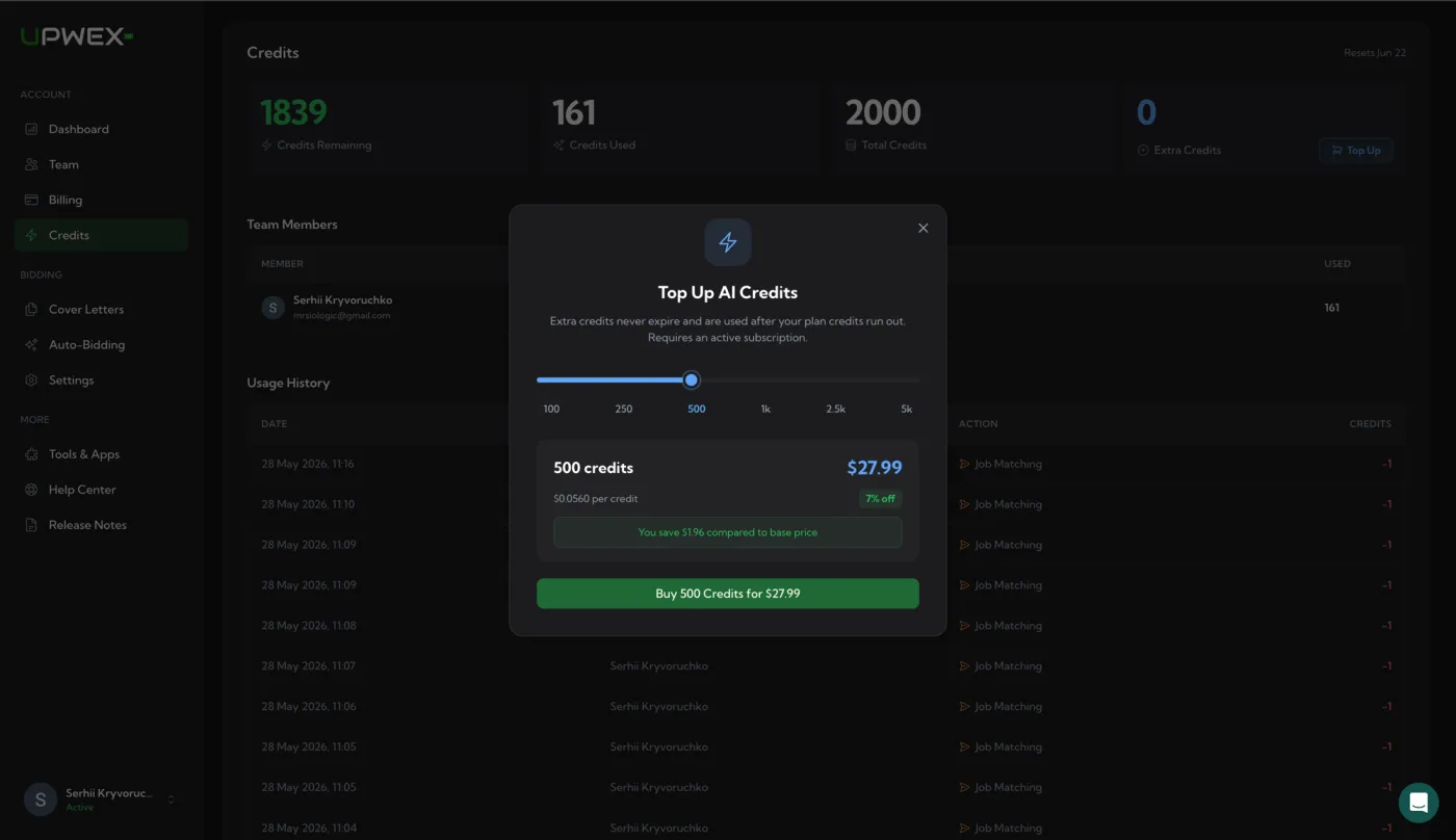 Credits page with four hero cards and the Top Up modal overlay showing the pack slider, the per-credit rate, a discount badge, a savings banner, and the Buy button
