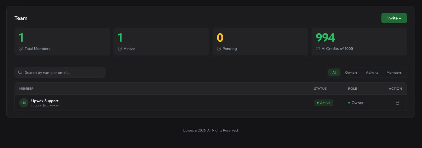 Team page – Total Members / Active / Pending / AI Credits stat cards, search field, role filter tabs (All / Owners / Admins / Members), and members table with MEMBER / STATUS / ROLE / ACTION columns; green Invite + button at the top right
