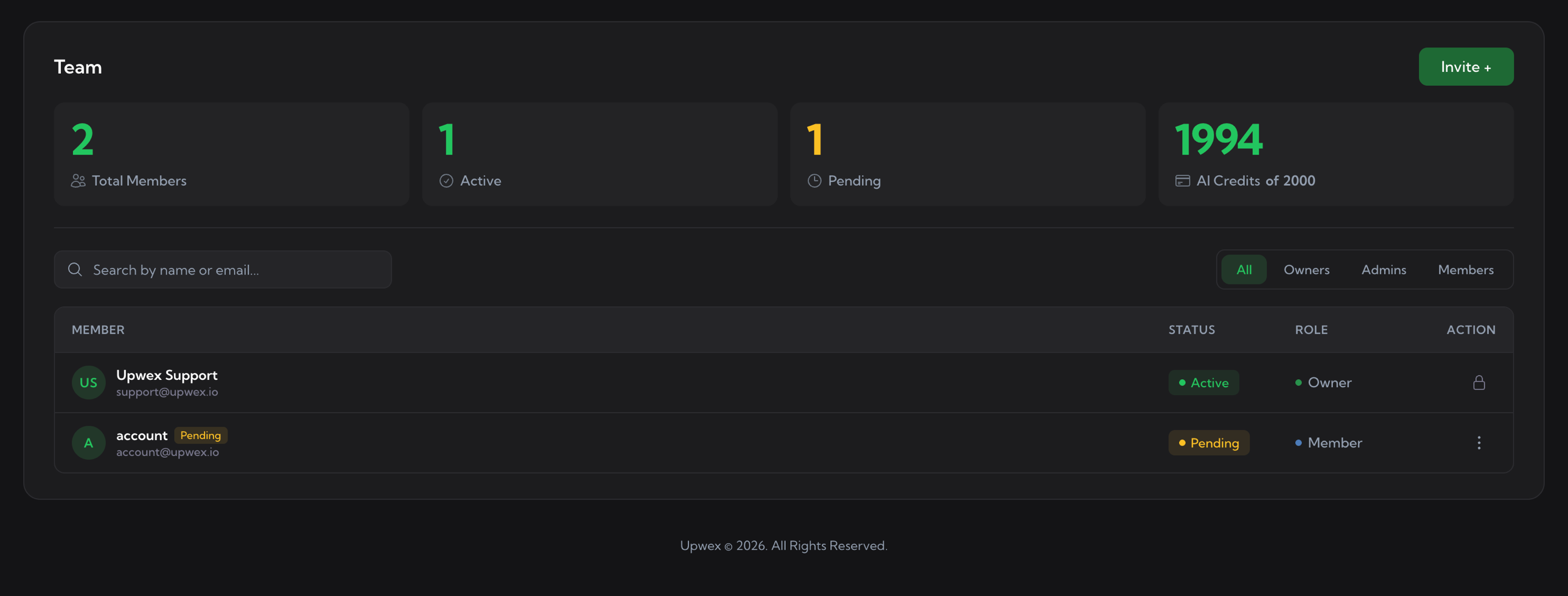 Team table after invite – second row showing 'account' member with yellow Pending badge next to the name, account@upwex.io email, Pending status, Member role, three-dot action menu on the right; stat cards above show Total Members 2, Active 1, Pending 1, AI Credits 1994 of 2000