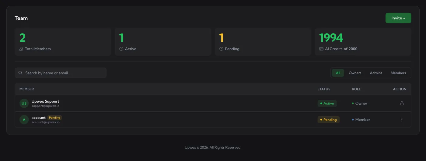 Team table after invite – second row showing 'account' member with yellow Pending badge next to the name, account@upwex.io email, Pending status, Member role, three-dot action menu on the right; stat cards above show Total Members 2, Active 1, Pending 1, AI Credits 1994 of 2000