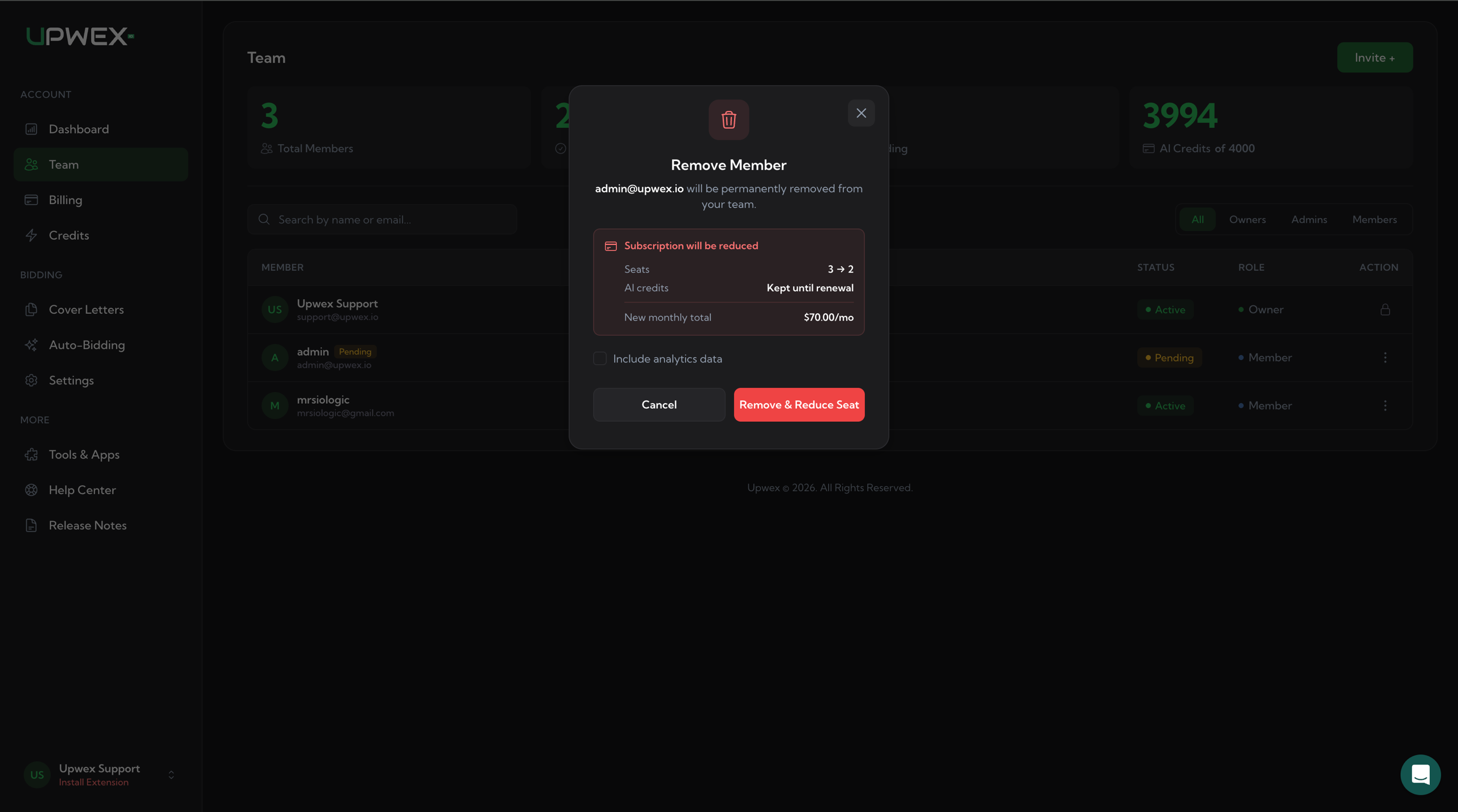 Remove Member modal – red trash icon, message admin@upwex.io will be permanently removed from your team, red 'Subscription will be reduced' box with Seats 3 → 2, AI credits Kept until renewal, the new monthly total, Include analytics data checkbox, Cancel and red 'Remove & Reduce Seat' buttons