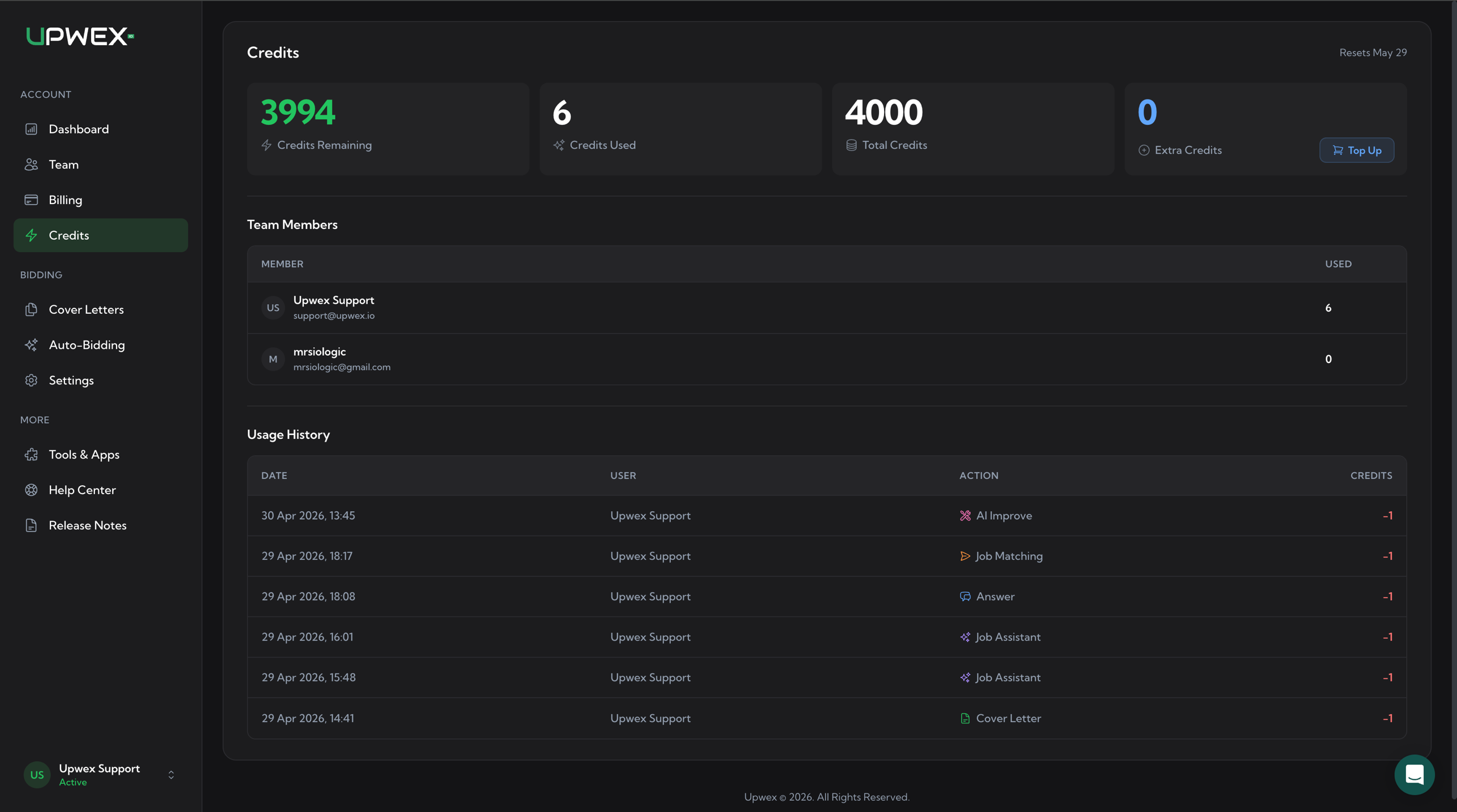 account.upwex.io/credits page showing four stat cards at the top – Credits Remaining 3994 (green), Credits Used 6, Total Credits 4000, Extra Credits 0 with a Top Up button – and a 'Resets May 29' label; below: Team Members table with two rows (Upwex Support 6, mrsiologic 0) and Usage History table with Date / User / Action / Credits columns showing −1 deductions for AI Improve, Job Matching, Answer, Job Assistant, Cover Letter